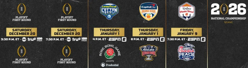 College Football Playoff Tickets